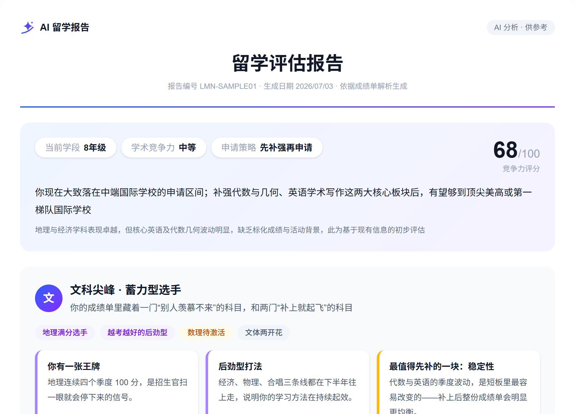 报告截图:摘要与竞争力评分,含学段、学术竞争力、申请策略与高光结论